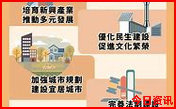 龙岗附近旅游景区哪里好玩