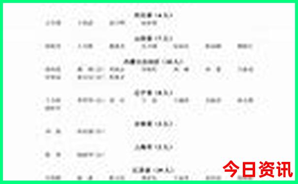 暑假去哪个城市玩比较好